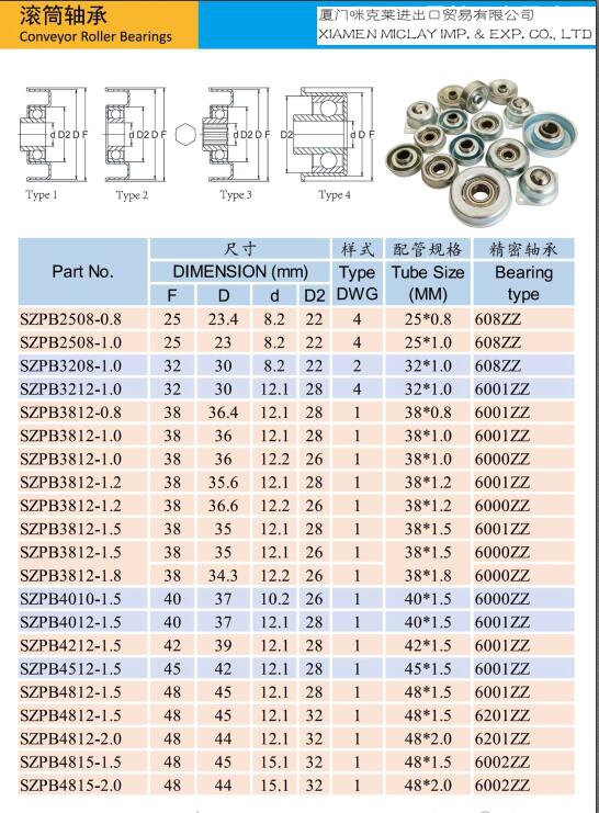 metal conveyor bearings 