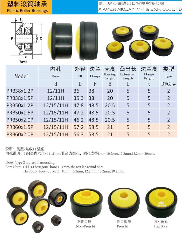  Plastic Roller Bearing Housings