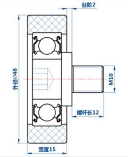 Plastic-coated Bearings