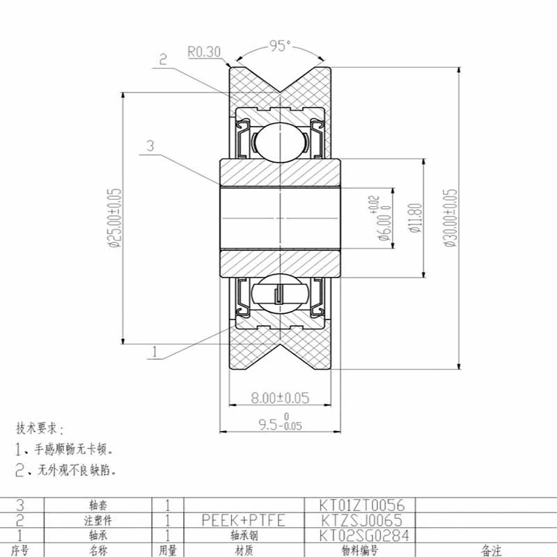 Pulley bearings dimension