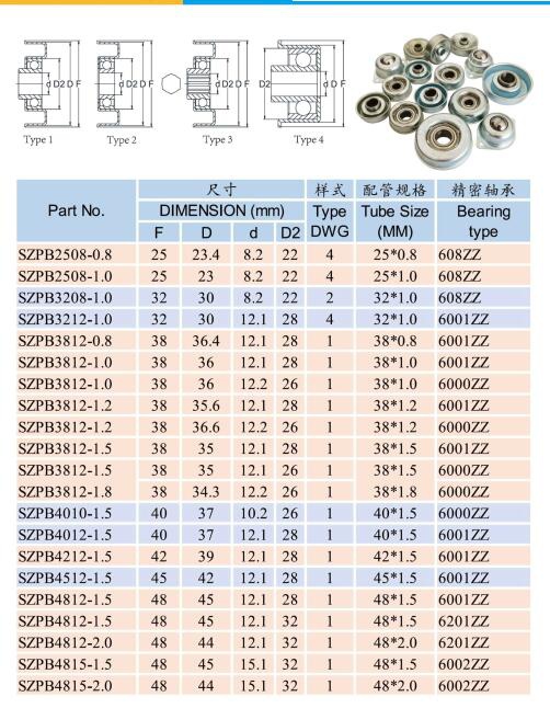  conveyor ball bearings 